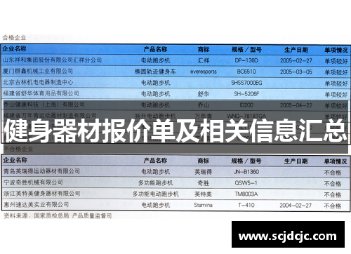 健身器材报价单及相关信息汇总
